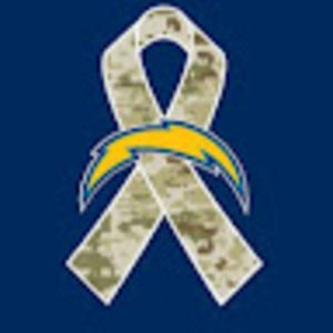 Meet your Posher, Jake